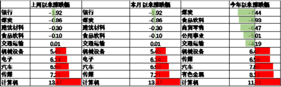 二手房信息_二手房信息房源_二手房信息