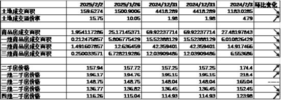 二手房信息房源_二手房信息_二手房信息