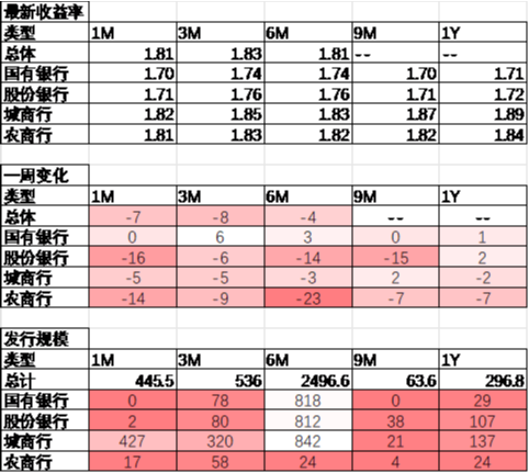 二手房信息_二手房信息房源_二手房信息