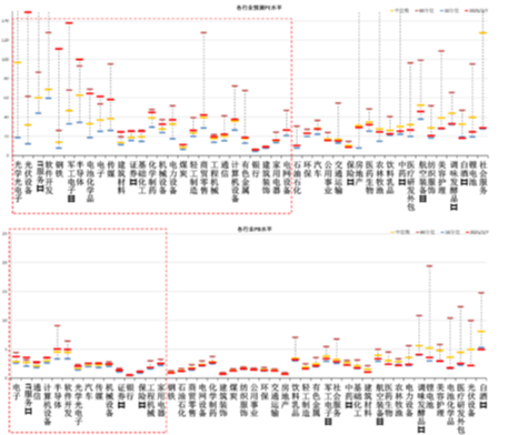 二手房信息_二手房信息房源_二手房信息