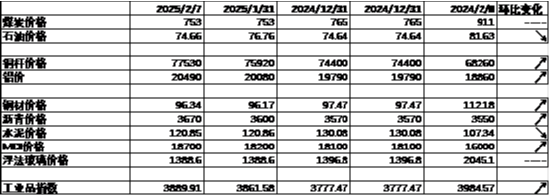 二手房信息房源_二手房信息_二手房信息