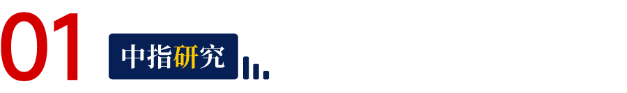 2025年6月中国住房租赁企业规模排行榜