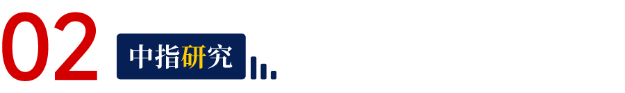 2025年6月中国住房租赁企业规模排行榜