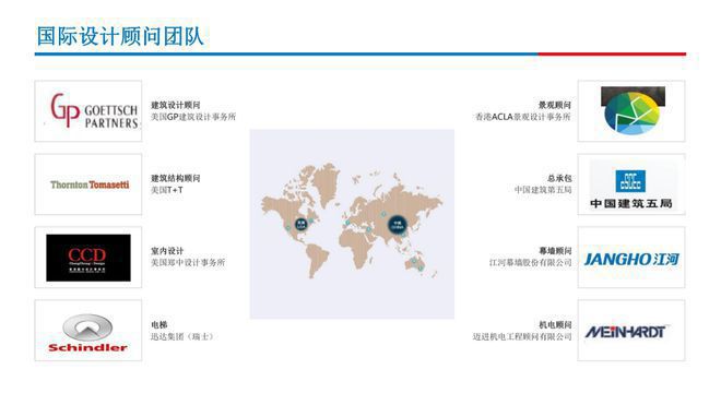 直租平台_直租信息_直租软件