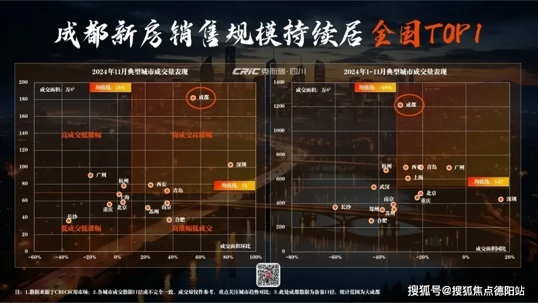 二手房信息_二手房信息网_二手房信息平台