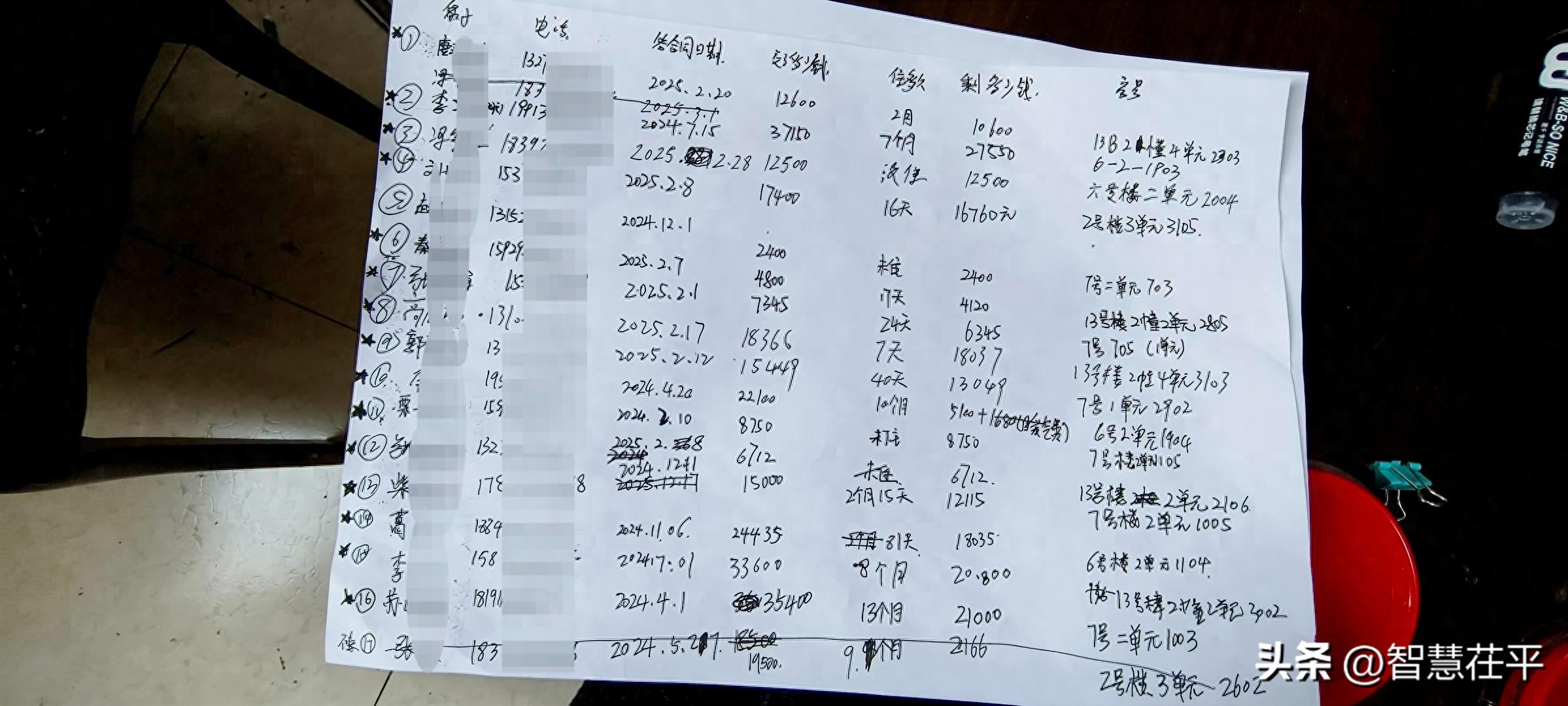 求租信息怎么写吸引人_求租信息编辑_求租信息