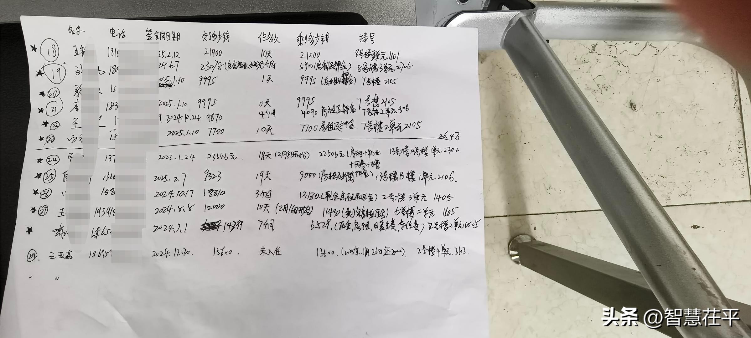 求租信息_求租信息编辑_求租信息怎么写吸引人