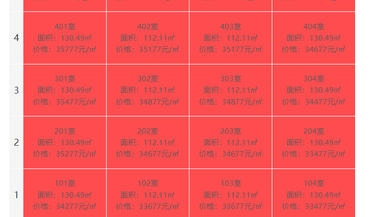 南京江北核心区二手房价格下跌_二手房信息_晴樾府二手房成交案例分析