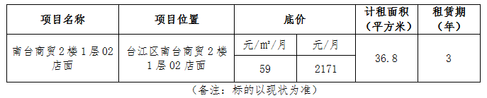 求租信息_商业租赁项目租金支付方式_商业租赁项目投标保证金要求