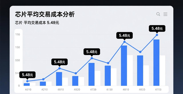 出租信息_主力资金分析_江苏金融租赁公司股东持仓