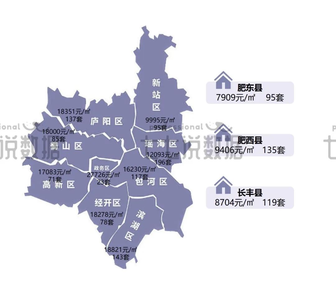 合肥二手房市场动态变化_合肥2025年5月二手房成交分析_二手房信息