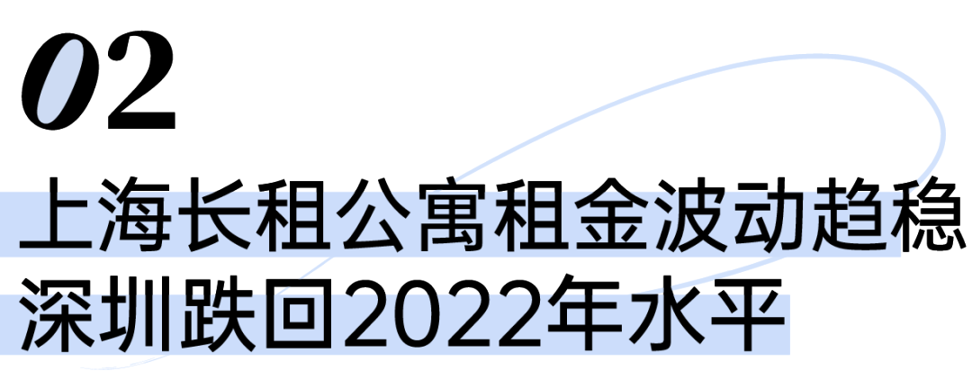 2025年长租公寓租金走势_出租信息_一线城市长租市场高出租率低租金