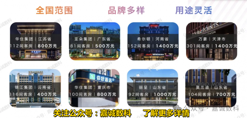 融资租赁表外融资_出租出售_深圳市金融办推动方案