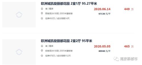 房产抵货款怎么入账科目