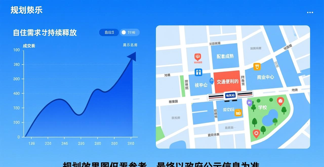 二手房信息_鄞州区二手房市场分析_宁波楼市成交数据