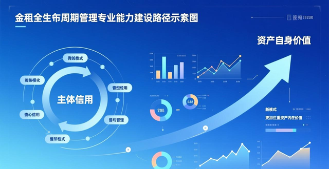 出租信息_兴业金租绿色金融_绿色租赁业务