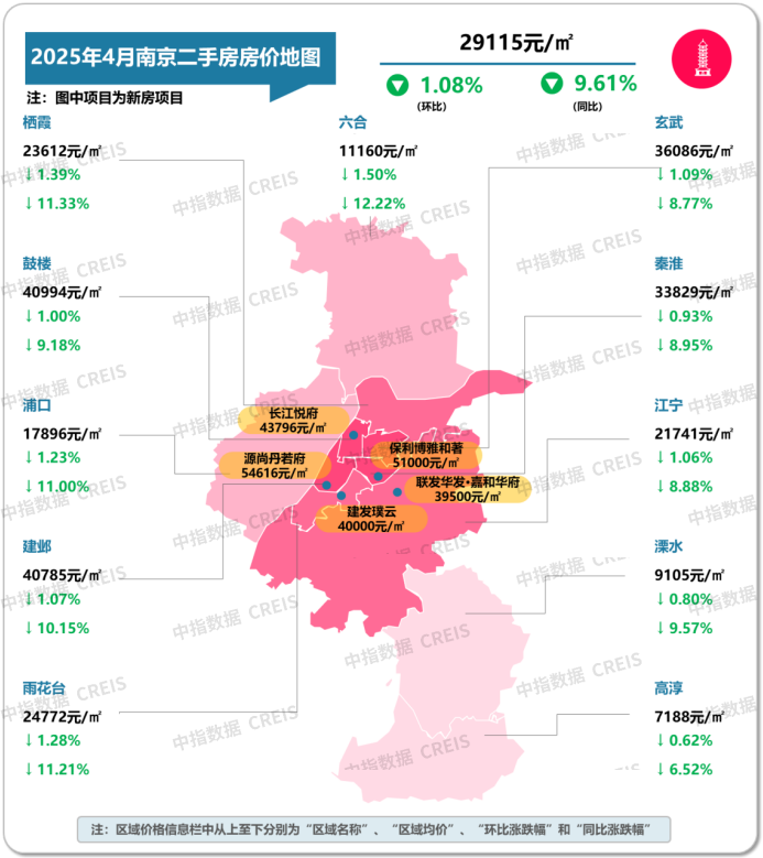  2025年4月二手房市场分析 __二手房信息