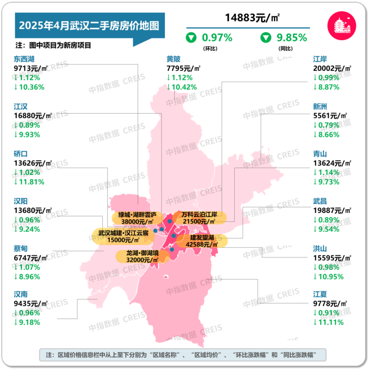 二手房信息_ 2025年4月二手房市场分析 _