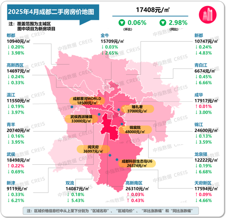 二手房信息_ 2025年4月二手房市场分析 _