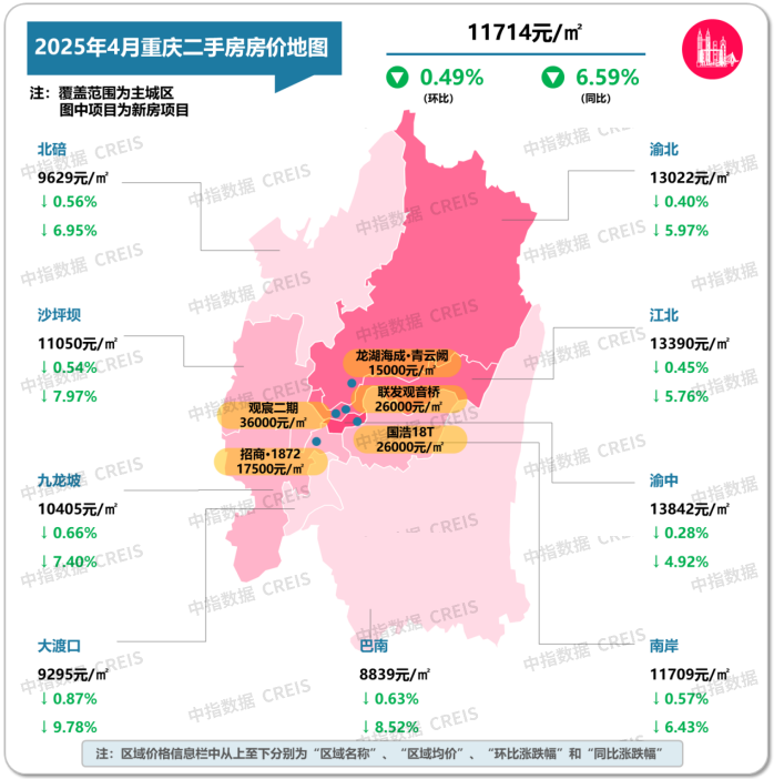  2025年4月二手房市场分析 __二手房信息
