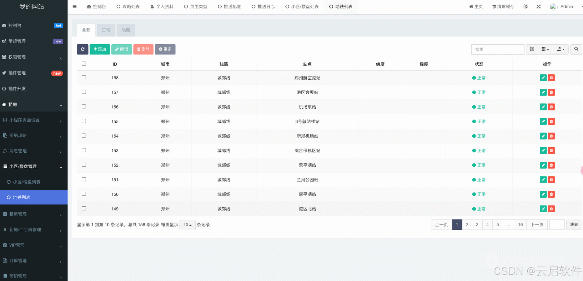 出租出售四个字图片_出租出售_出租出售房屋广告怎么写
