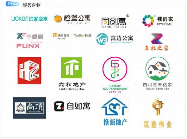 毕业生7天Free公益计划_成都毕业生租房优惠_直租信息