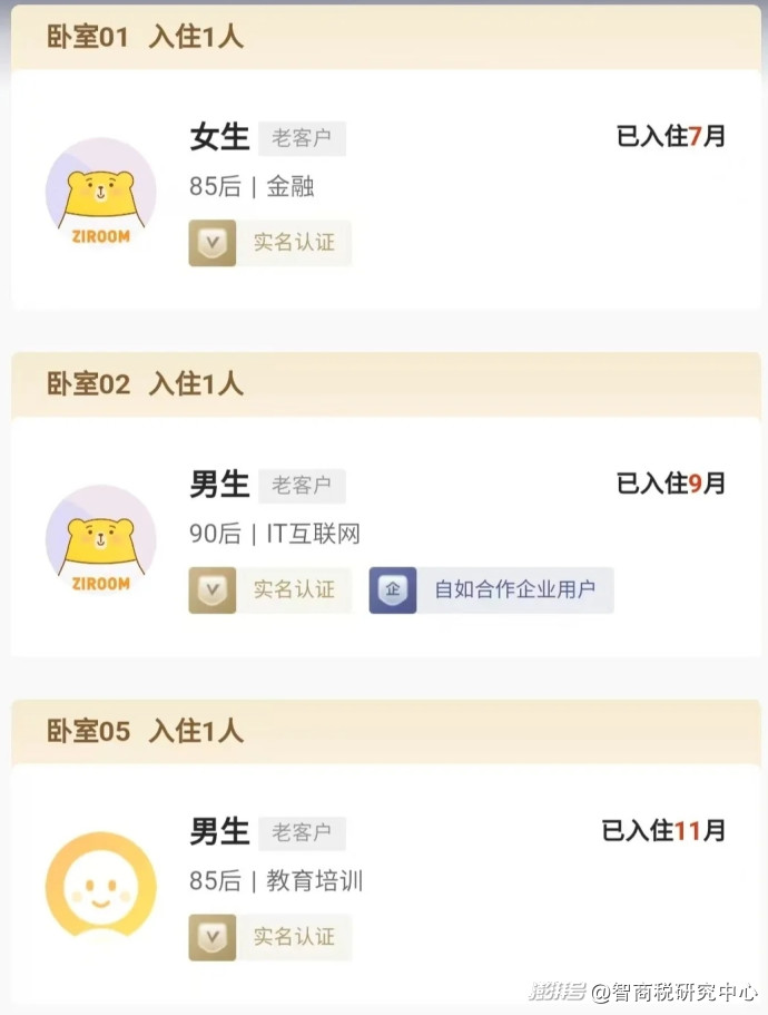 自如装修差价陷阱_房屋托管平台问题_直租信息