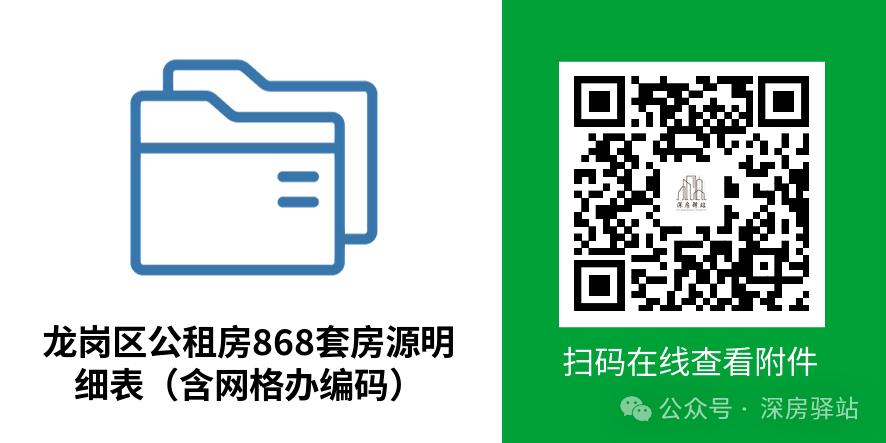 深圳市龙华区保租房申请入口_深圳市龙岗区公租房配租时间_租房信息