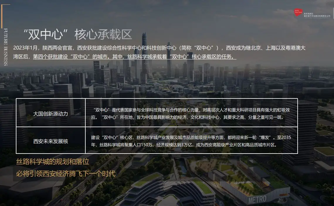 租售信息模式_租售信息_租售信息栏