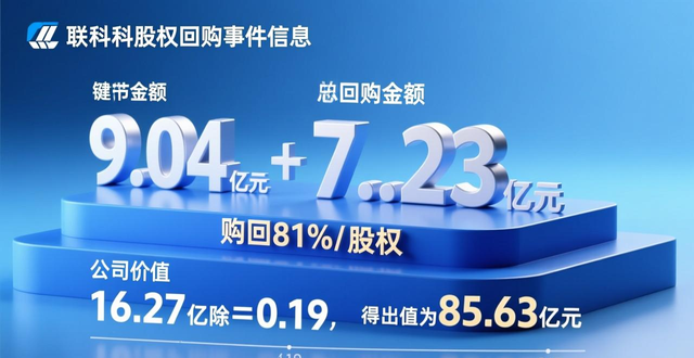 出租出售_融资租赁股权转让交易_国企股权估值