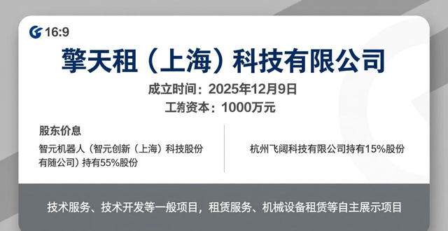 机器人租赁平台_智元机器人租赁服务_出租信息