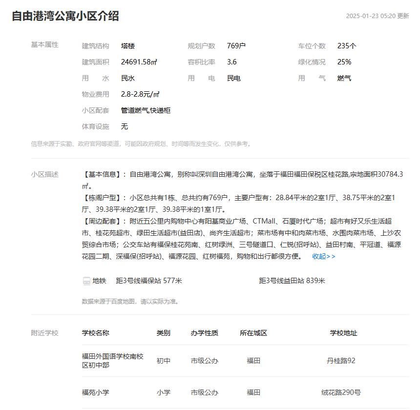 租房信息发布_租房信息找哪个平台_租房信息