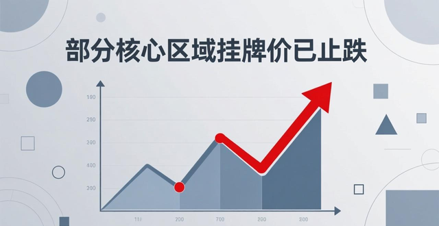 二手房信息_北京二手房市场价格波动_上海二手房成交量趋势