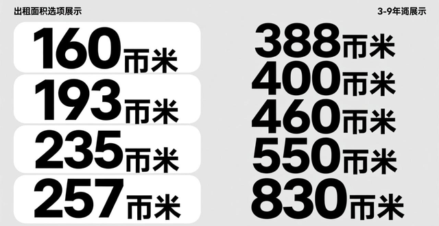 出租信息_中电金扬科技园 租赁中心 租金信息
