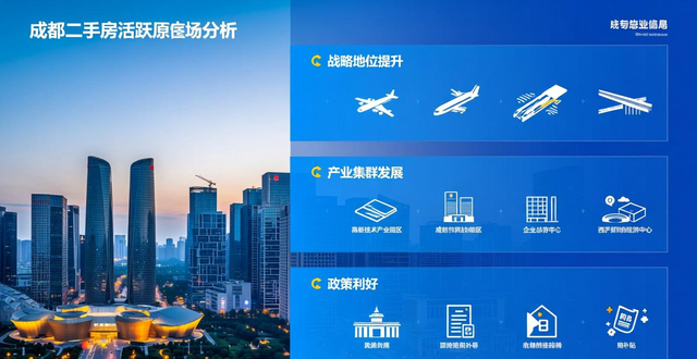 成都二手房成交量历史新高_二手房信息_成都二手房市场供应充足