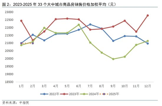 二手房信息平台_二手房信息房源_二手房信息