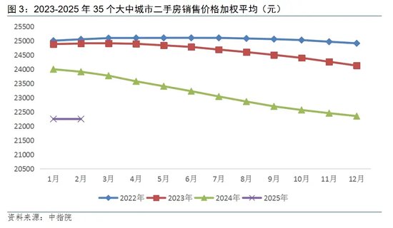 二手房信息_二手房信息房源_二手房信息平台
