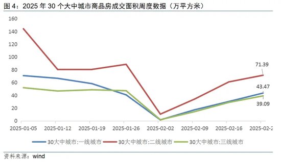 二手房信息房源_二手房信息_二手房信息平台