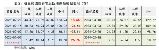 二手房信息平台_二手房信息_二手房信息房源