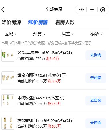 合肥新房二手房涨幅_二手房信息_合肥楼市回暖