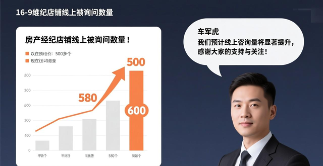 二手房信息_北京新政对二手房市场影响_北京新政放宽社保年限购房