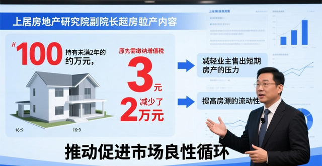 二手房信息_个人销售住房增值税政策调整_个人销售住房免征增值税条件