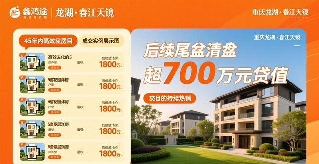 重庆工抵房交易平台_鑫鸿途工抵房推荐_二手房信息