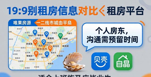 租房信息怎么查？贝壳自如对比，避坑选房
