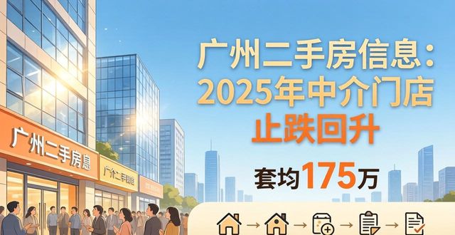 广州市房地产中介信用白皮书2025_二手房信息_广州市房地产中介门店数量增长