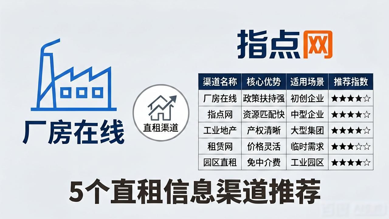 租个人厂房哪个平台靠谱？5个直租信息渠道推荐