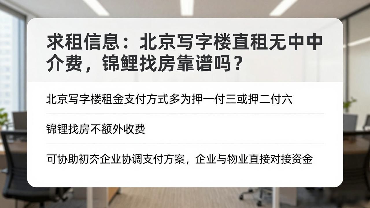 锦鲤找房写字楼出租价格_北京写字楼出租_求租信息