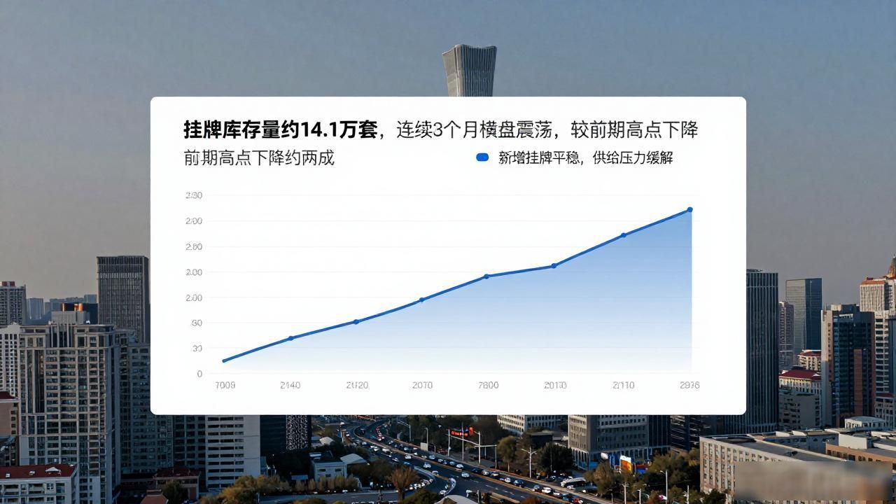 北京二手房市场分析_二手房信息_北京二手房成交量趋势
