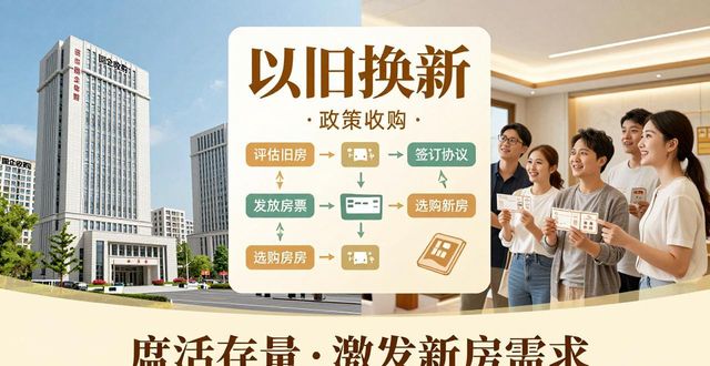 二手房信息：小阳春成交暴涨，以旧换新抓紧看