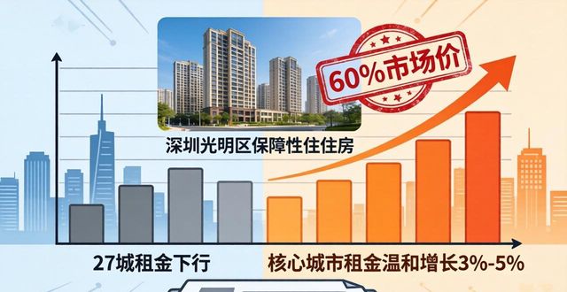 2026租房信息：一线城市租金上涨，旺季找房需理性